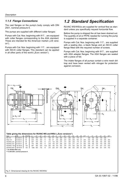 Leybold WS151 Roots Blower Manual - REMRSEC Facilities