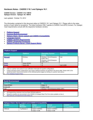 Hardware Notes - CADDS 5 & Optegra R16.1 - PTC.com