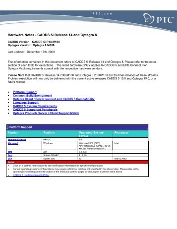 Hardware Notes - CADDS 5i - PTC.com