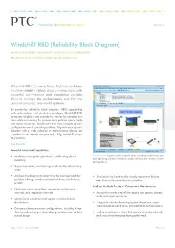 Windchill RBD (formerly Relex OpSim) Data Sheet - PTC.com
