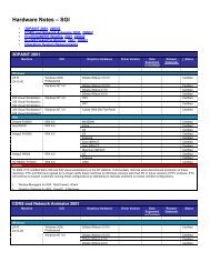 Hardware Notes SGI - PTC.com