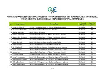 Lista uczestnikÃ³w zakwalifikowanych do zawodÃ³w III stopnia ...