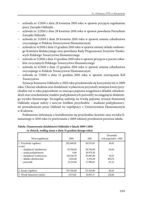 Sprawozdanie 2010_int.pdf - Polskie Towarzystwo Ekonomiczne