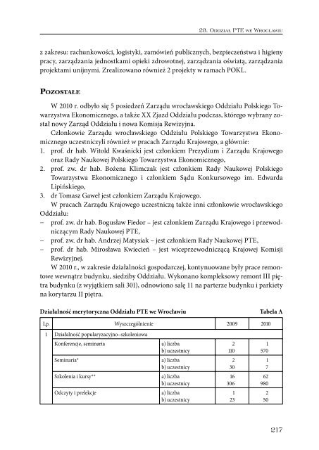 Sprawozdanie 2010_int.pdf - Polskie Towarzystwo Ekonomiczne