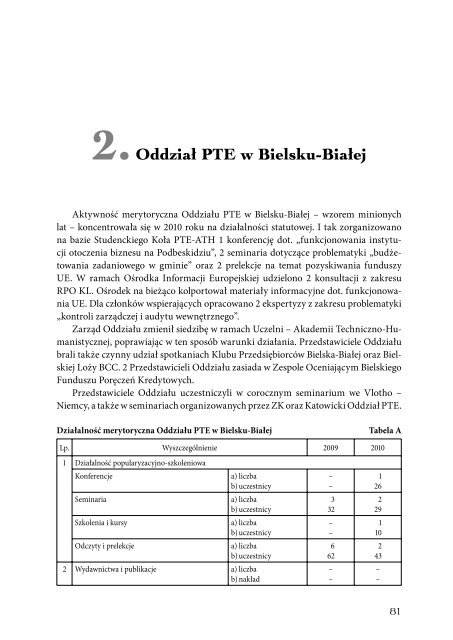 Sprawozdanie 2010_int.pdf - Polskie Towarzystwo Ekonomiczne