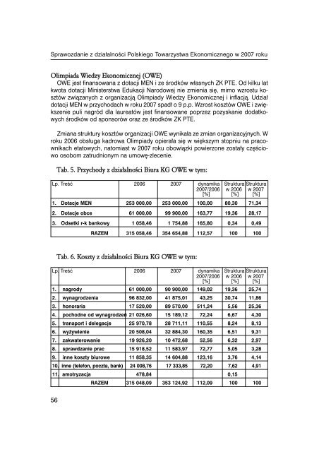 Sprawozdanie PTE za rok 2007 - Polskie Towarzystwo Ekonomiczne