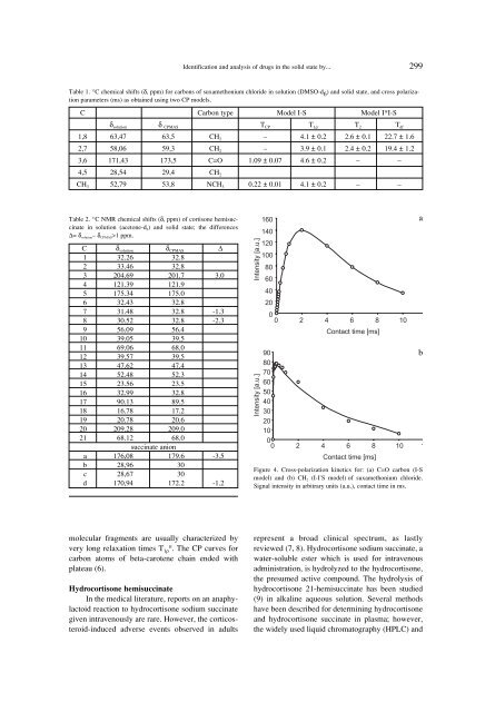 identification and analysis of drugs in the solid state by 13c cpmas nmr