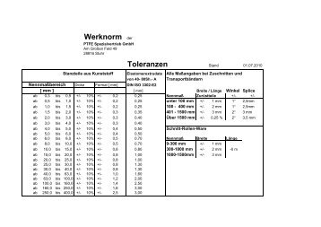 Werknorm der Toleranzen - PTFE Spezialvertrieb