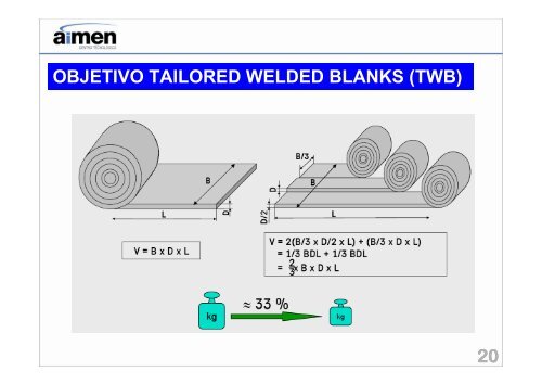 sinergias en aligeramiento estructural - Plataforma TecnolÃ³gica ...