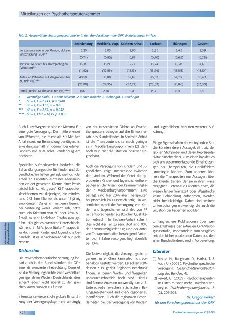 journal Psychotherapeuten - Psychotherapeutenkammer NRW