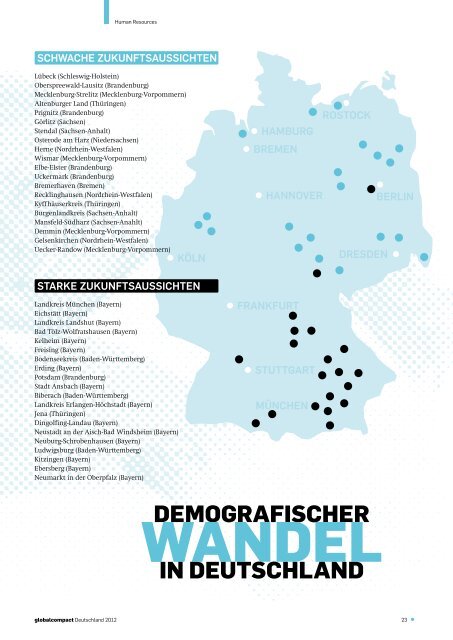 Global Compact Deutschland 2012