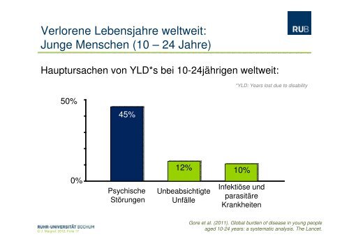 Vortrag Prof. Dr. JÃ¼rgen Margraf