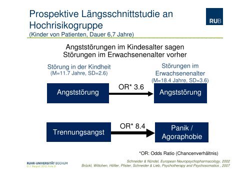 Vortrag Prof. Dr. JÃ¼rgen Margraf