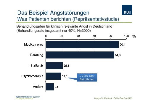 Vortrag Prof. Dr. JÃ¼rgen Margraf