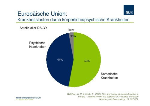 Vortrag Prof. Dr. JÃ¼rgen Margraf