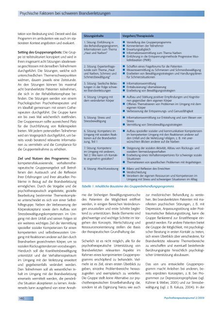 Editorial - Psychotherapeutenkammer NRW