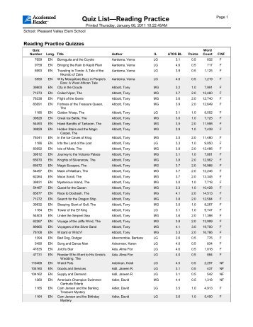 Quiz ListâReading Practice