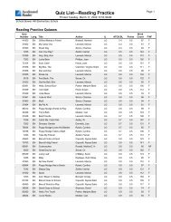 Quiz ListâReading Practice