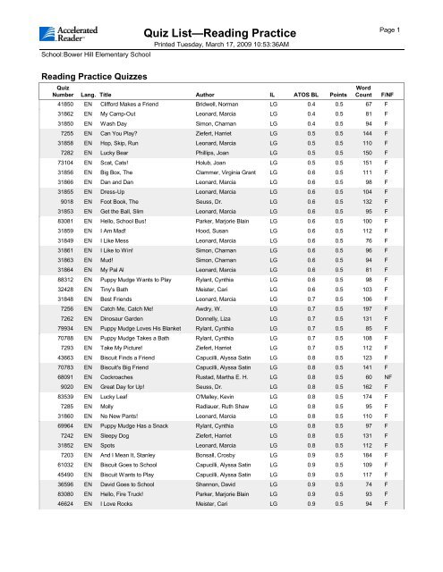 Quiz ListâReading Practice