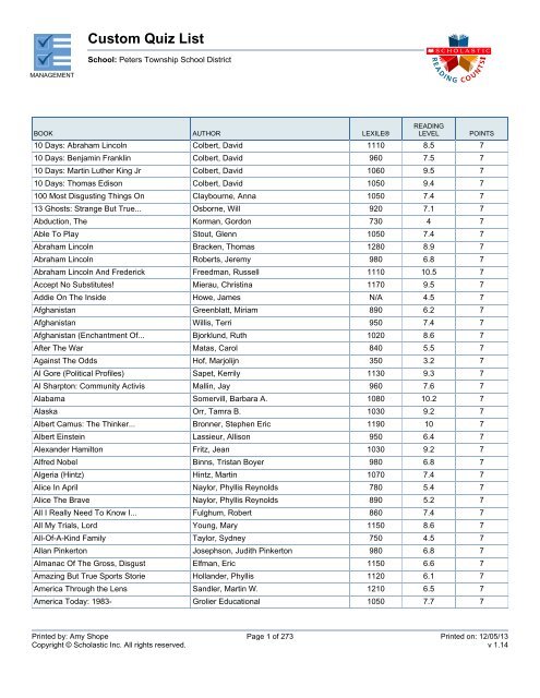 Books by Points 12-5-13 photo