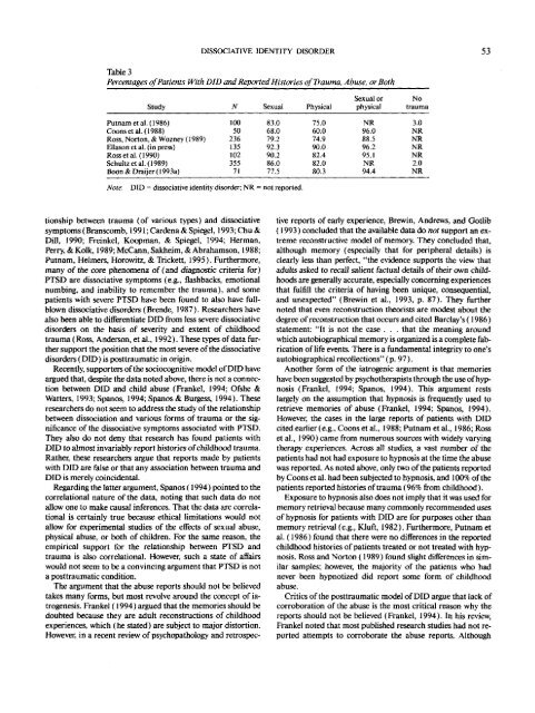 The Sociocognitive Model of Dissociative Identity Disorder: A ...