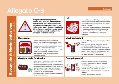 Guida all'uso della schiuma poliuretanica a spruzzo - PU-Europe ...