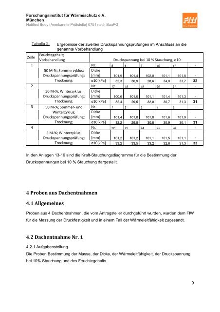 Zustandsänderungen von Mineralwolledämmstoffen in ... - PU Europe