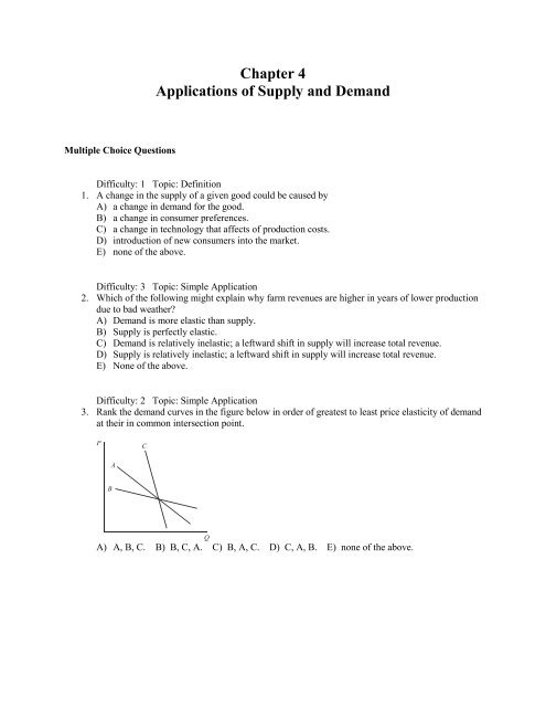 application of elasticity of demand