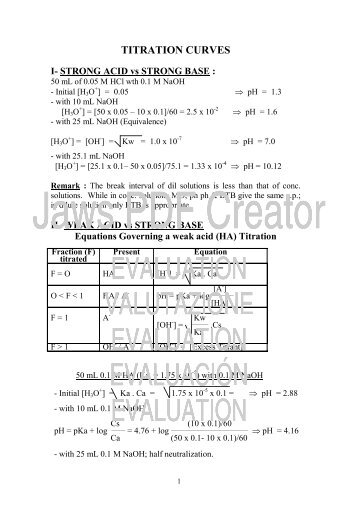 TITRATION CURVES