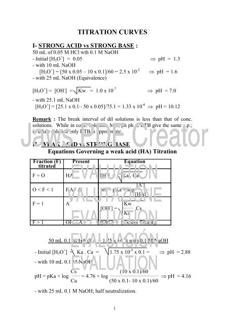 Titration Curves Titration Curves