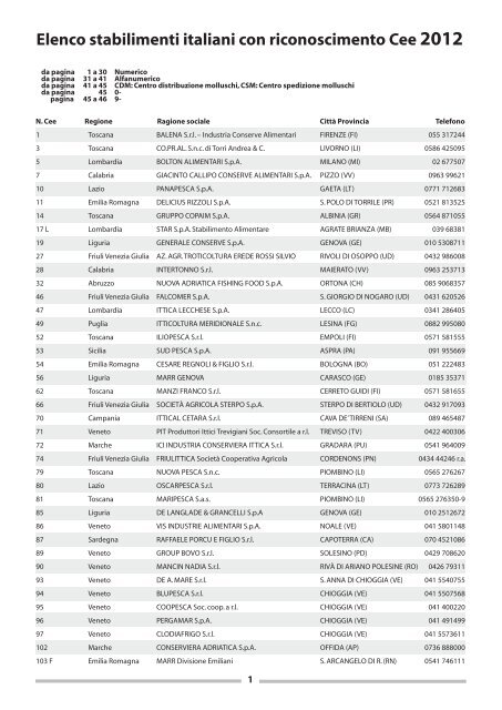 Elenco stabilimenti Bollo CE - Edizioni PubblicitÃ  Italia Srl