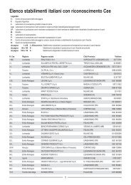 Elenco stabilimenti italiani con riconoscimento Cee - Edizioni ...