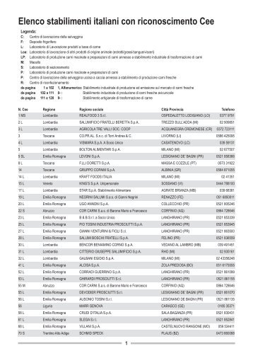 Elenco stabilimenti Bollo CE - Edizioni PubblicitÃ  Italia Srl