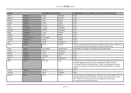 register of interests of members' secretaries and research assistants