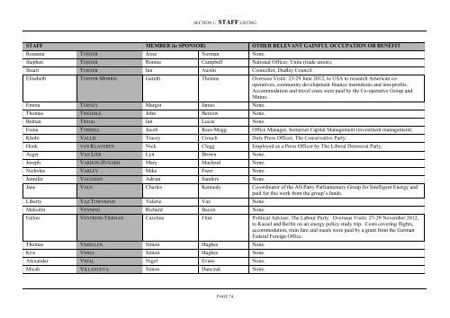 register of interests of members' secretaries and research assistants