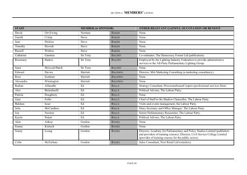 register of interests of members' secretaries and research assistants