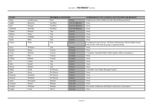 register of interests of members' secretaries and research assistants