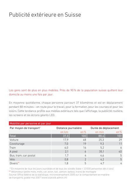 Guide mÃ©dias - Publisuisse SA