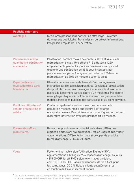 tÃ©lÃ©charger le guide mÃ©dias 2013 [PDF] - Publisuisse SA