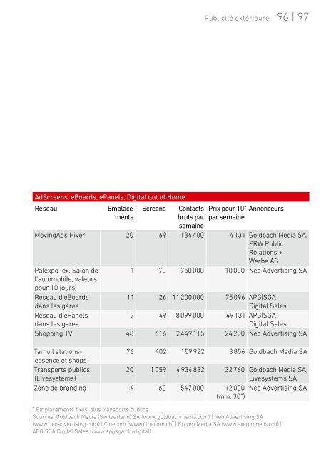 tÃ©lÃ©charger le guide mÃ©dias 2013 [PDF] - Publisuisse SA