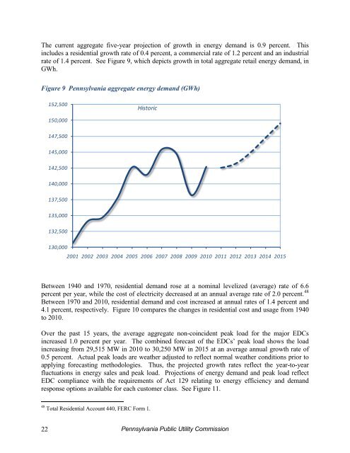 Electric Power Outlook - Pennsylvania Public Utility Commission