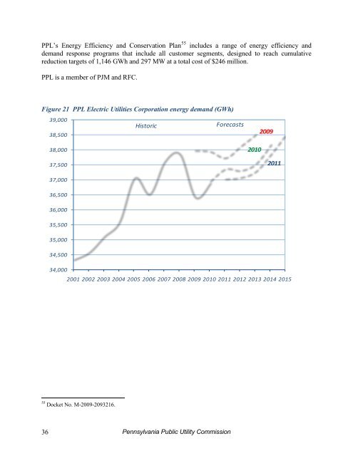 Electric Power Outlook - Pennsylvania Public Utility Commission