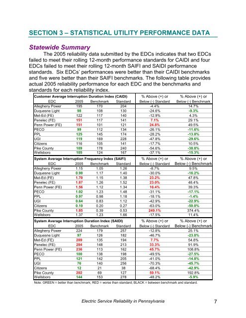 Reliability Report -- 1999 - Pennsylvania Public Utility Commission