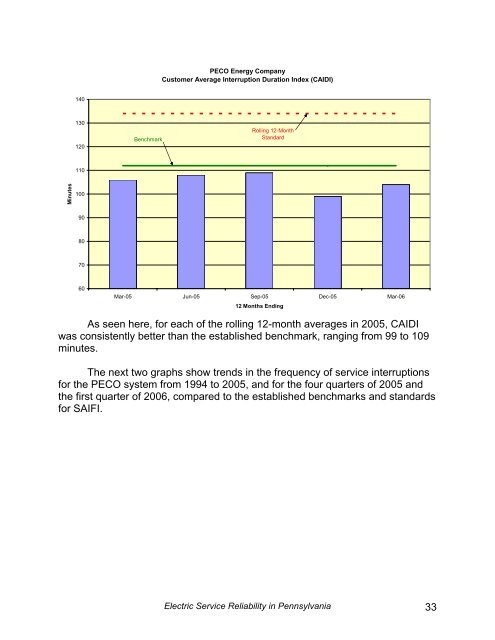 Reliability Report -- 1999 - Pennsylvania Public Utility Commission