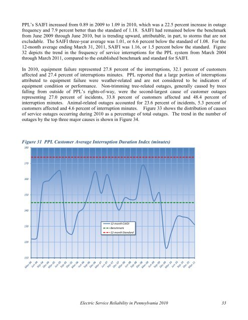 Reliability Report -- 1999 - Pennsylvania Public Utility Commission