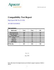 Compatibility Test Report - Apacer