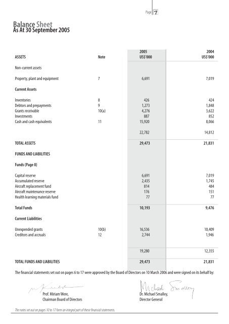 Annual Financial Report 2005 - Amref