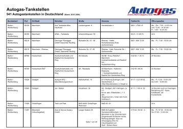 Autogas-Tankstellen in Deutschland