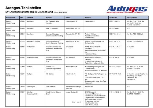 Autogas-Tankstellen in Deutschland