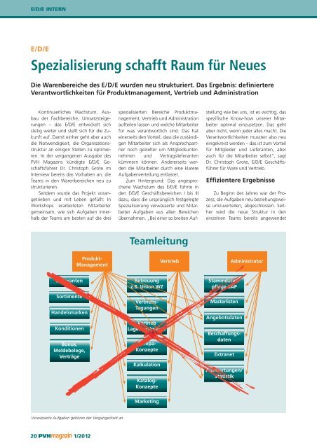 Ausgabe 1 / 2012 - E/D/E Einkaufsbüro Deutscher Eisenhändler ...